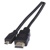 HDMI 2.0 high speed kábel ethernet A vidlica-D vidlica 1,5m